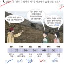 ER-12[광주대구고속도로]-상-87 | 제58회 한국사능력검정시험_오답노트 - 52점