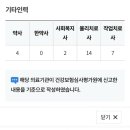 던킨동군산