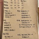 문씨네 | 행신역 문씨네숙성회 후기