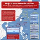 중국 해군력 증강이 ㄹㅇ 공포스러운 이유.JPG 이미지