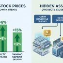 천일(550) 이미지