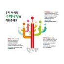 베이직영어수학학원