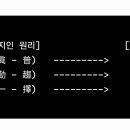 임기추 저술기반의 홍익인간 재세이화 성통공완의 개념정립과 염표문의 진일 근일 협일(현대 신의 성실 협력의 원칙)의 천지인 사상을 고려 이미지