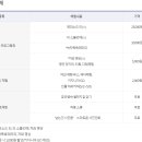 차향으로 만나는 다도 티스토리