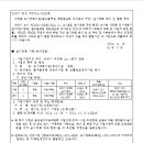 돌우물공원 이미지