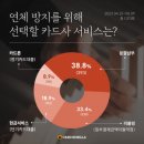 전국공공연맹 인사혁신처 공무직노동조합 | 오늘 아침 이데일리 경제 뉴스(2023년 5월 17일)