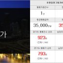 호원드림공인중개사사무소 이미지
