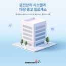 주식회사 미트프로세스 네이버블로그