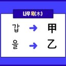 임계 이미지