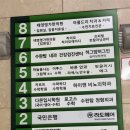 남궁내과의원 이미지