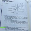 금속덕트공사 폭 40 맞나요? 이미지