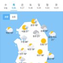 9월26일 날씨 이미지