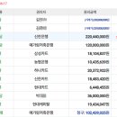 광남2동-16 이미지