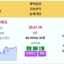 우미린센트럴파크 3.4억 구미확장단지골드클래스 문성서희스타힐스 강변파라디아 구평동영무예다음2차 구미송정미소지움 형곡주공3 신세계타운2단 이미지