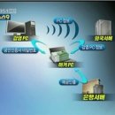 다사라 - 창원시 마산회원구 구암북2길 57 | 다사라