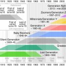 해석경로당 이미지