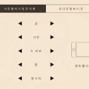 매니폴드(Manifold)