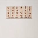 채반국수 이미지