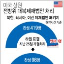 상원 이미지