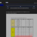 아리학원 - 안산시 상록구 감골2로 60 | 아리학원