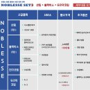 공주프로썬팅