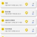 가판창동역점 이미지