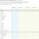 AutoCAD2015와 AutoCAD2014 및 이전 버전 비교 이미지