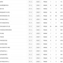 도봉-창동-도봉-5193 이미지