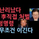 미국, 이재명 직접 처벌 행정명령 가능..헝가리 장관도 제재. 민주 난리났다 &#39;연합뉴스&#39; &#39;신인균국방TV&#39; 성창경TV 이미지