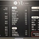 눈꽃을 나누다 네이버블로그