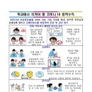 학교편 코로나19 방역수칙 (다국어버전) 이미지