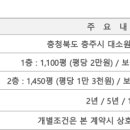 광성전자 이미지