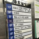 윈스크린골프 이미지