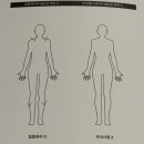 주물테라피