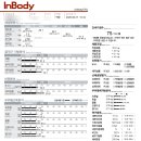 온가족미소한의원 이미지