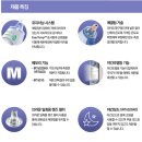 (주)호원컴퍼니 이미지