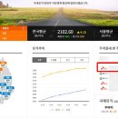 쌍용주유소 이미지