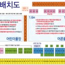 북한산워터파크매점