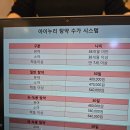 아이누리한의원 광명점 | 아이누리한의원 광명점 아기 한약(녹용포함) 가격, 진료 상담 후기