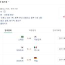 대진 이미지