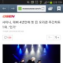 샤이니, 데뷔 4년만에 첫 日 오리콘 주간차트 1위..'인기' 이미지
