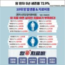 정광아파트.만수주공11단지 | 인천 남동둘레길1코스 함께나눔길(만부마을~만수산무장애길~수현마을~인천대공원~장수동은행나무)
