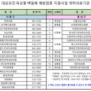 유제열가정의학과의원 네이버블로그