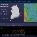 코파 발전소 이미지