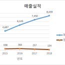 한성크린텍(주) 이미지