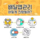 엘제이컨설팅 - 수성구 범어로24길 15 | 엘제이컨설팅