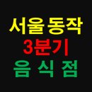 이마트24 self사당롯데캐슬점 | 서울 동작구 상가 정보 - 2020년 3분기 창업 음식점 상가 현황