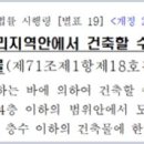조례이용원