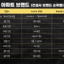 미래환경이엔씨 이미지