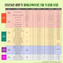 경상북도교육청정보센터 이미지